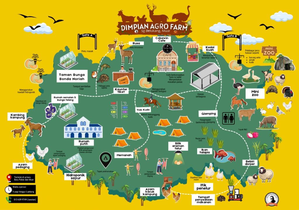 D'IMPIAN AGRO FARM MUAR JOHOR - TEMPAT MENARIK DI JOHOR MUAR TOURISM AGRO TOURISM ZOO DI JOHOR COACH BAHAR (2)
